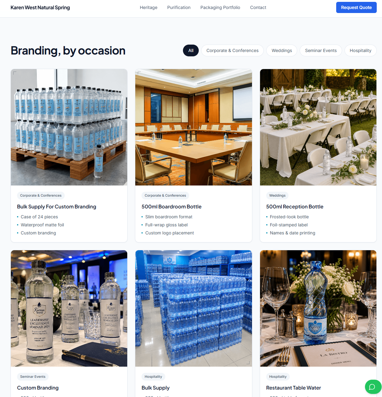 Karen West Custom Packaging Portfolio screenshot